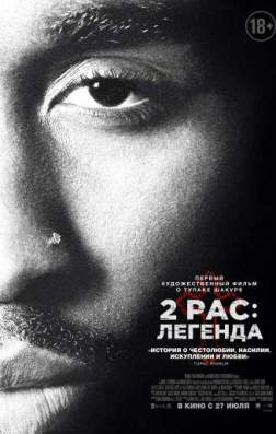 Фильм 2pac: Легенда (2017)