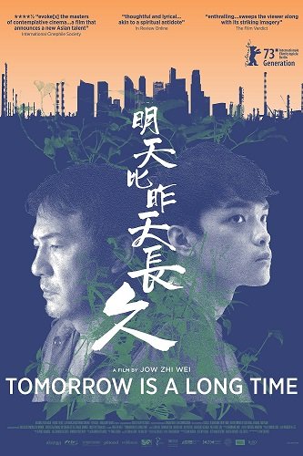 Фильм До завтра ещё долго (2023)