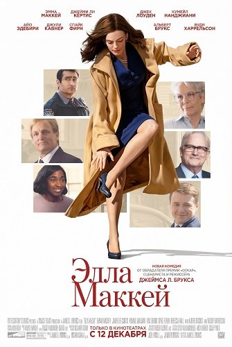 Фильм Элла Маккей (2025)
