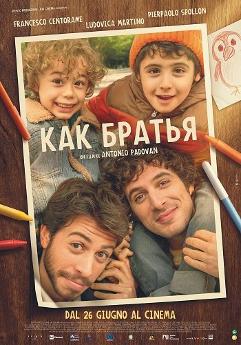 Фильм Как братья (2025)